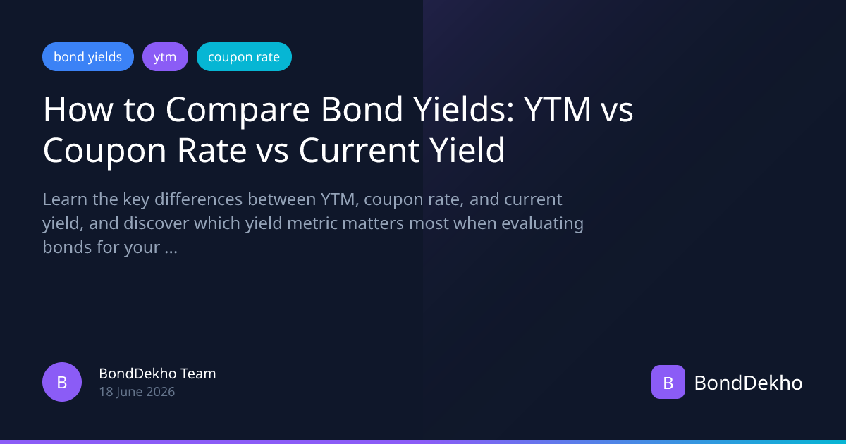 How to Compare Bond Yields: YTM vs Coupon Rate vs Current Yield | BondDekho