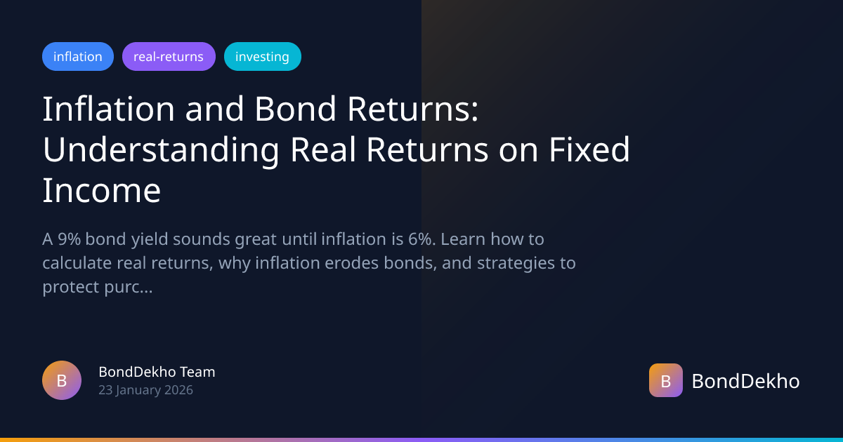 Inflation and Bond Returns: Understanding Real Returns on Fixed Income ...